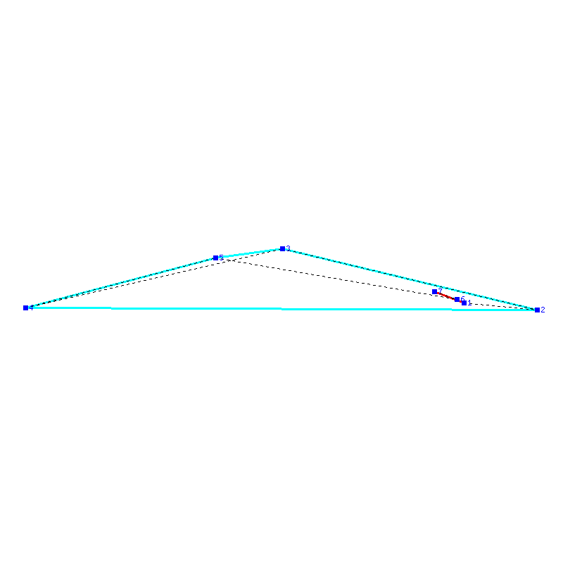 Flugauswertung